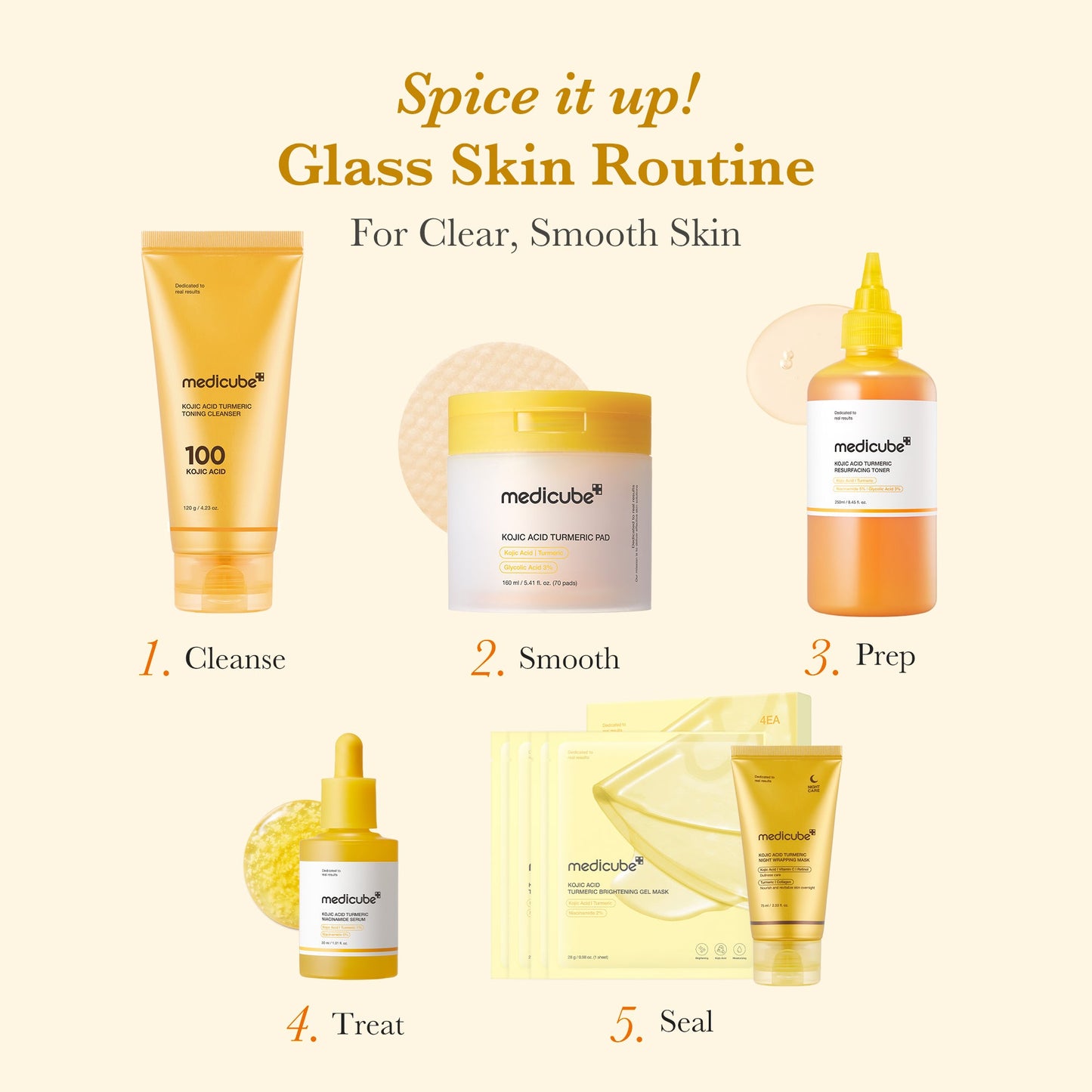 kojic-acid-tumeric-toner-pad-v5 05_3dbaa3c1-76e6-4b65-b78b-d795cc848b24.jpg