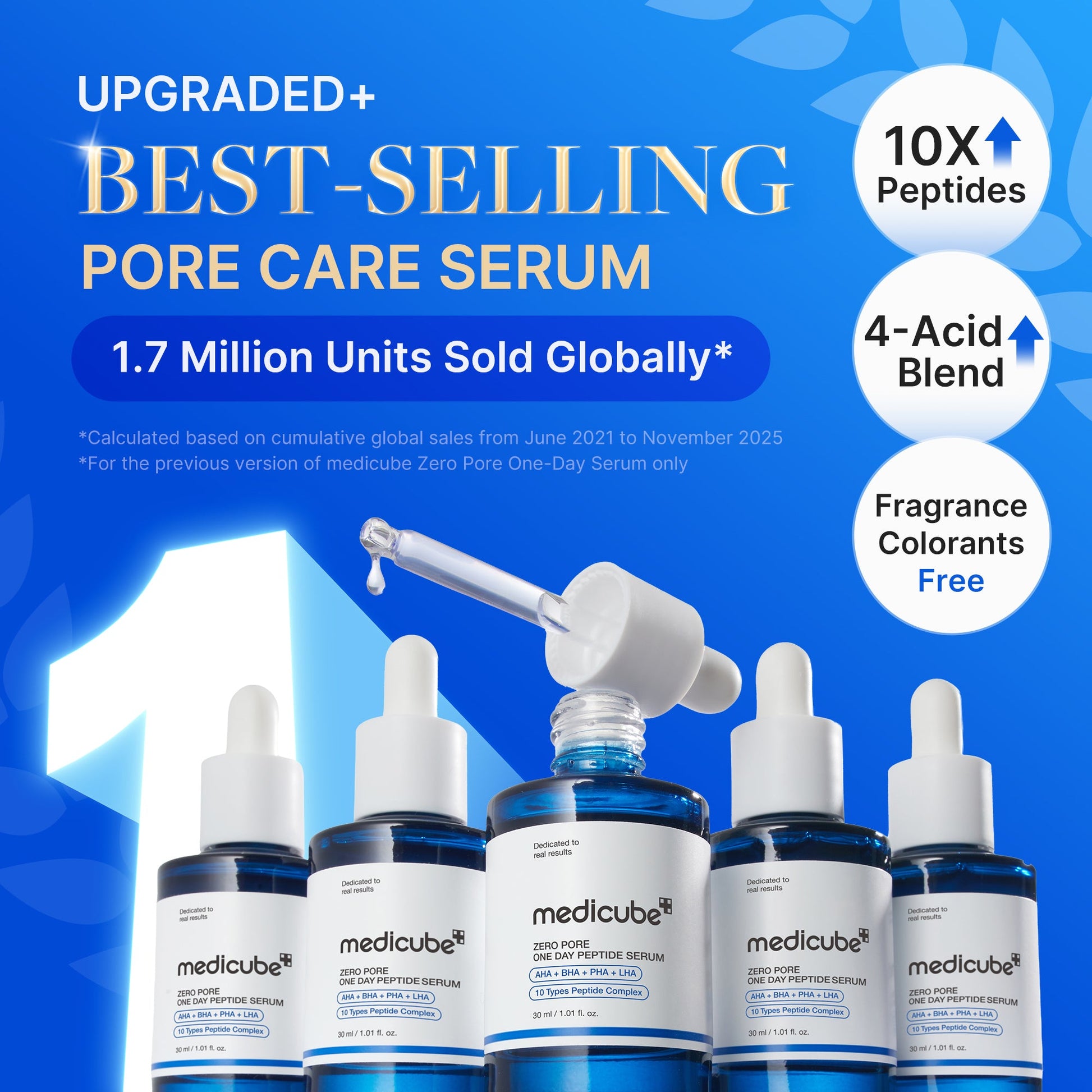 zero-pore-one-day-peptide-serum-a6 01_f4f745e8-5371-468c-bb2a-2221ed6cee40.jpg
