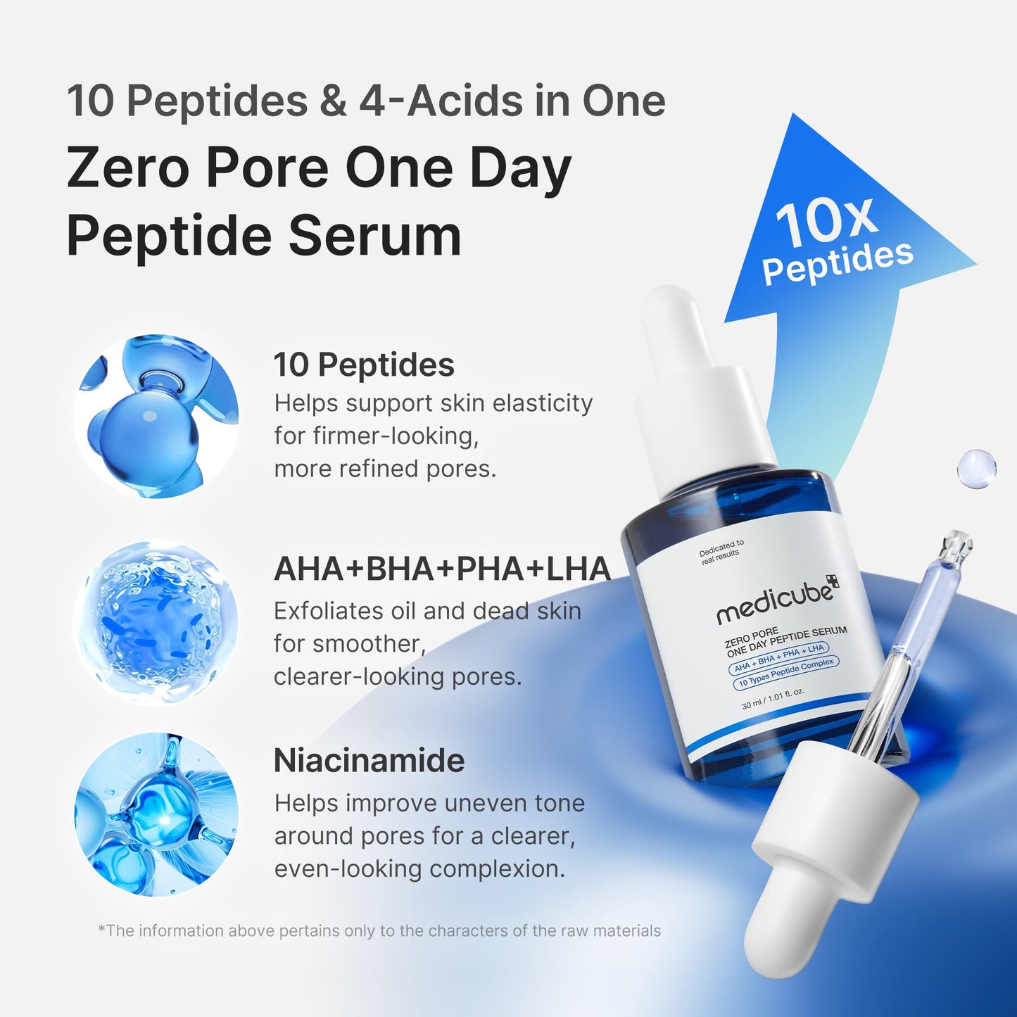 zero-pore-one-day-peptide-serum-a6 02_332726e5-83a2-4013-bcf3-4680c62d5290.jpg