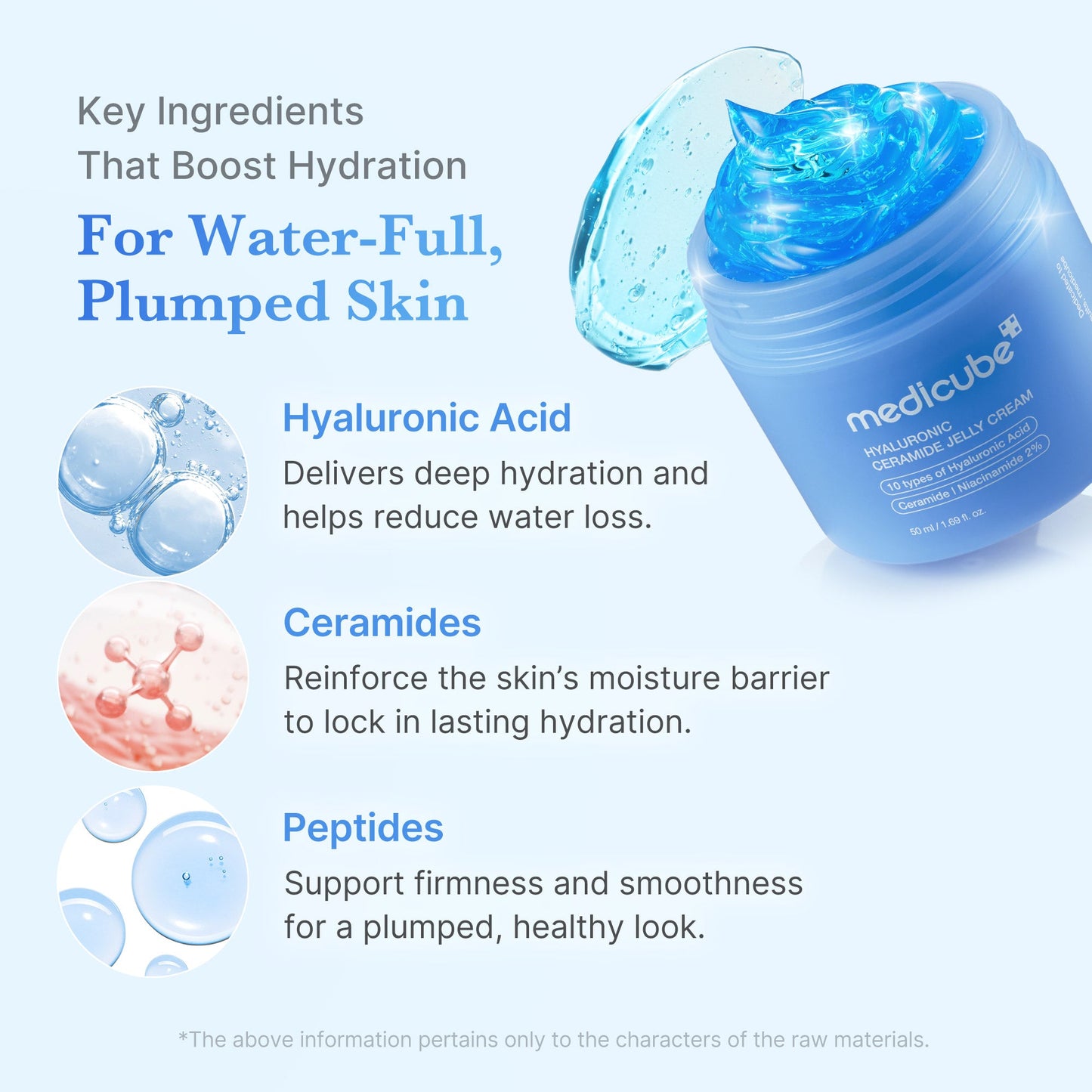 hyaluronic-ceramide-moisturizing-jelly-cream-g6 02_76d84d75-edcb-43e9-bc19-8d6782deb1b5.jpg