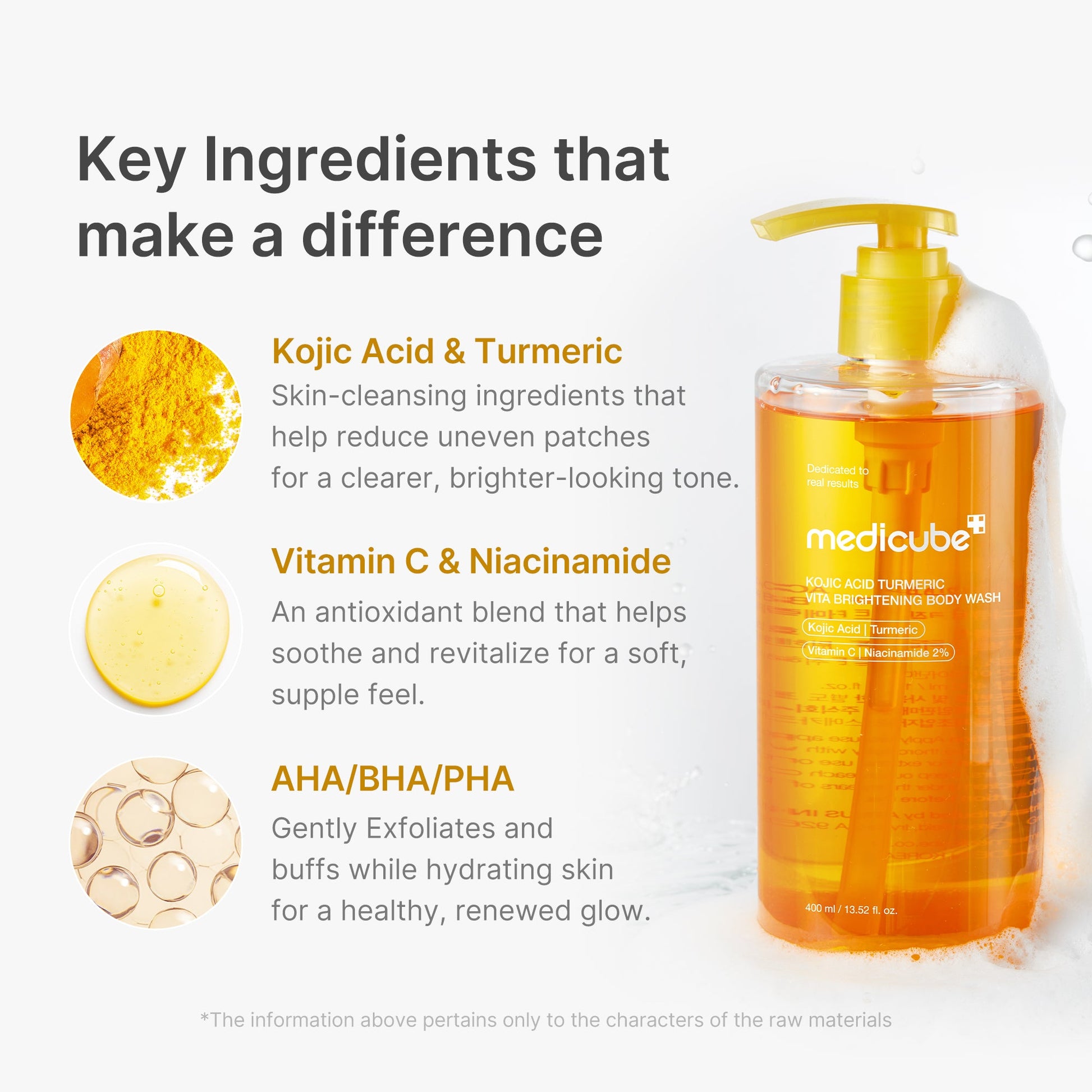 kojic-acid-turmeric-brightening-body-wash-u5 02_89ae0fd2-6b1a-4fd8-88a5-abe792cc05b6.jpg