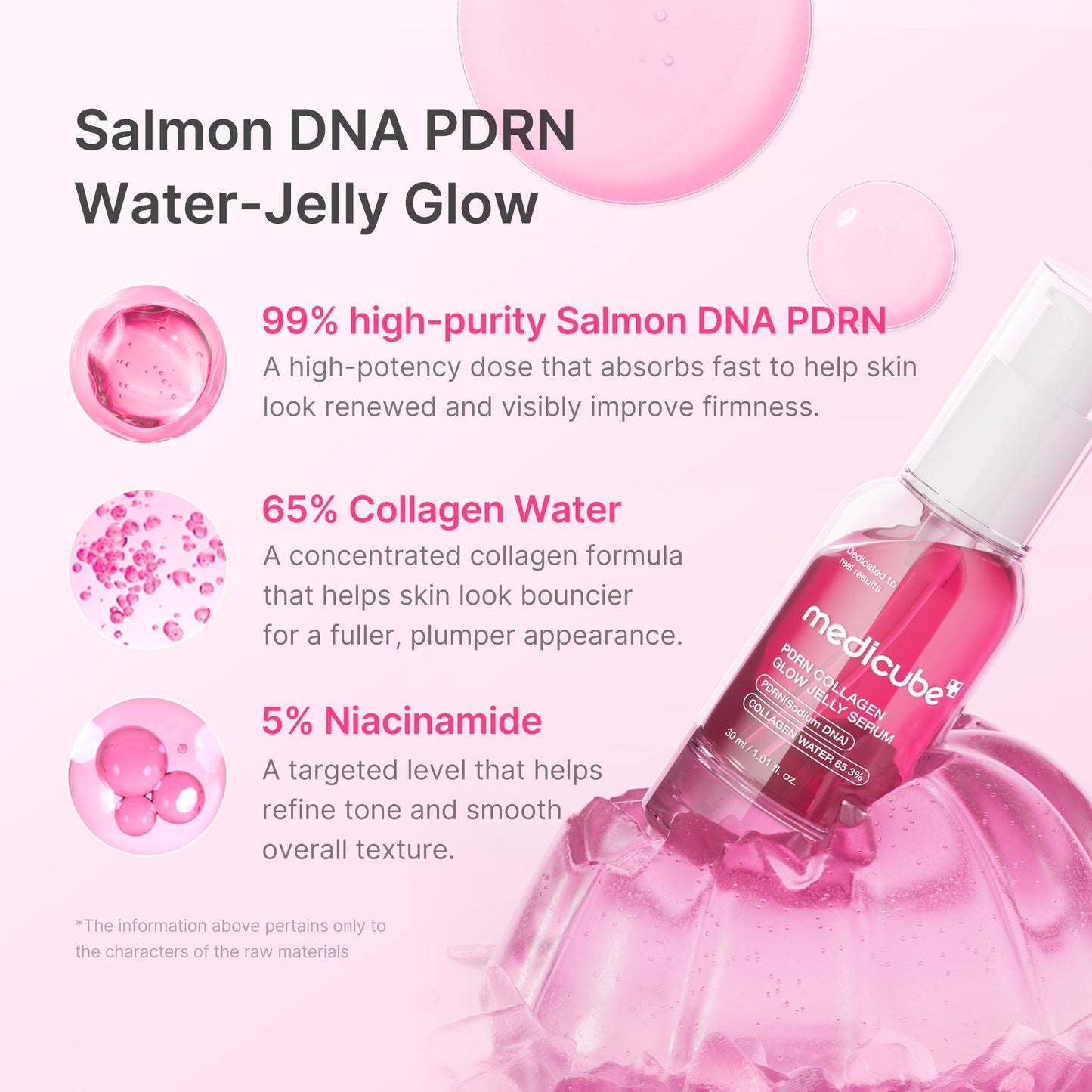 pdrn-pink-collagen-glow-jelly-serum-w3 02_af6d5fa1-339f-4e20-9d68-7a51ca12b2e7.jpg