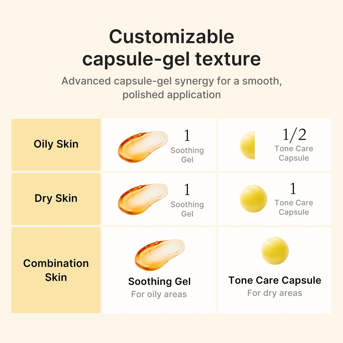 kojic-acid-turmeric-vita-capsule-cream-m8 04_41692f6f-b4a6-4699-8f18-ab7807e99c46.jpg