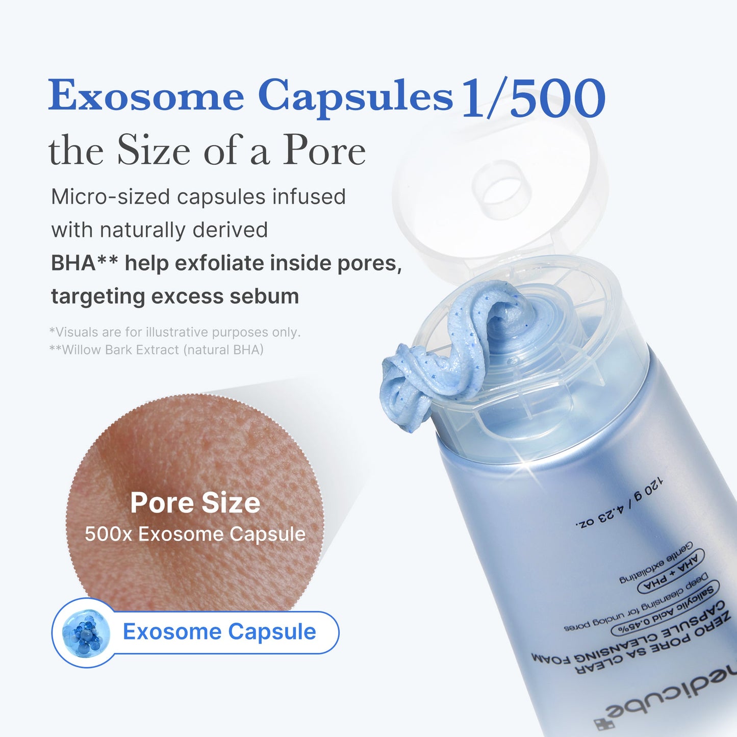 zero-pore-capsule-cleansing-foam-c2 04_9a385734-3f60-45ac-acfc-966a9f756232.jpg