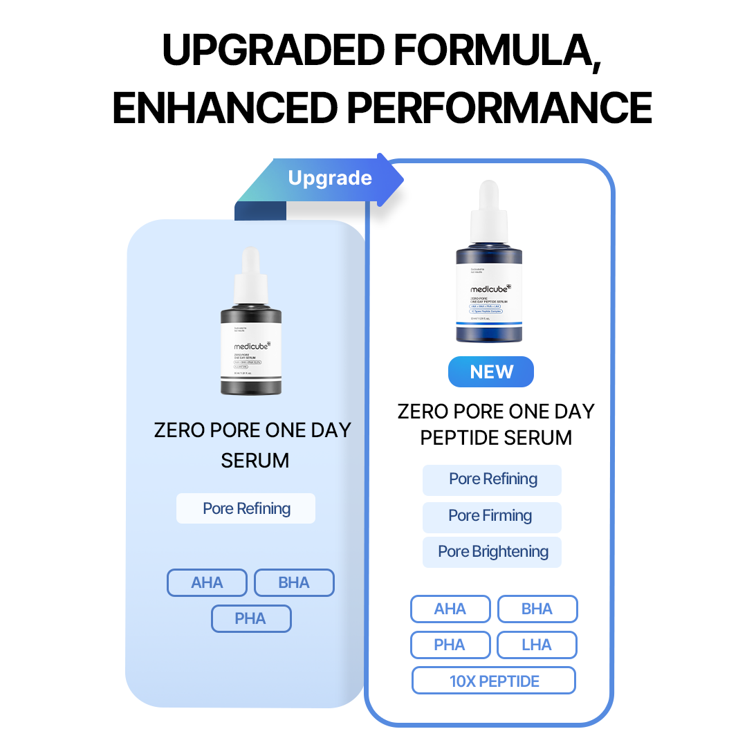 zero-line-full-set-y5 0afe34d2c00db4cd8991f3186b583802.png