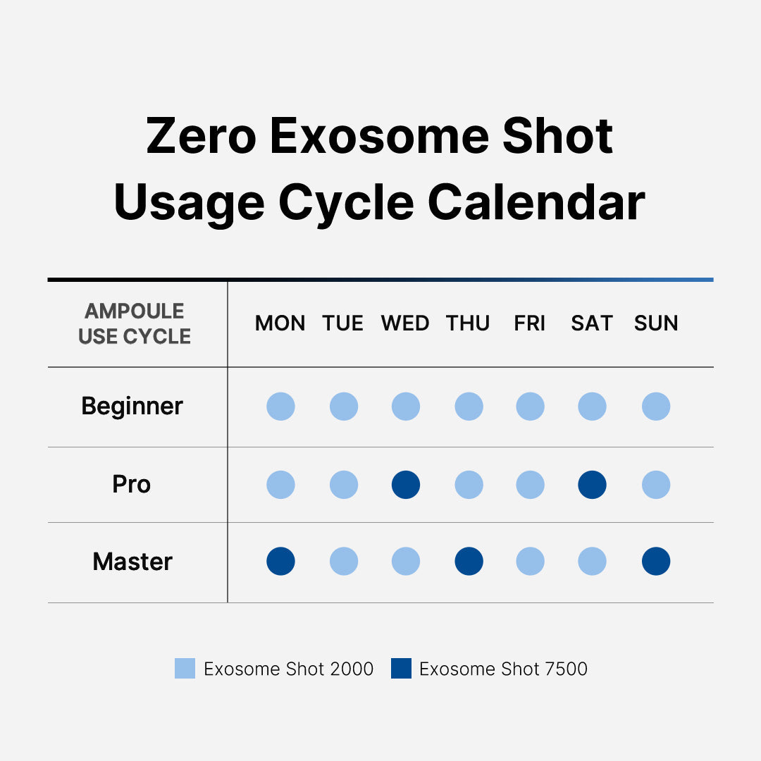 zero-exosome-shot-t7 151_103069e3-f057-4e1a-8370-e14a74c4704e.jpg