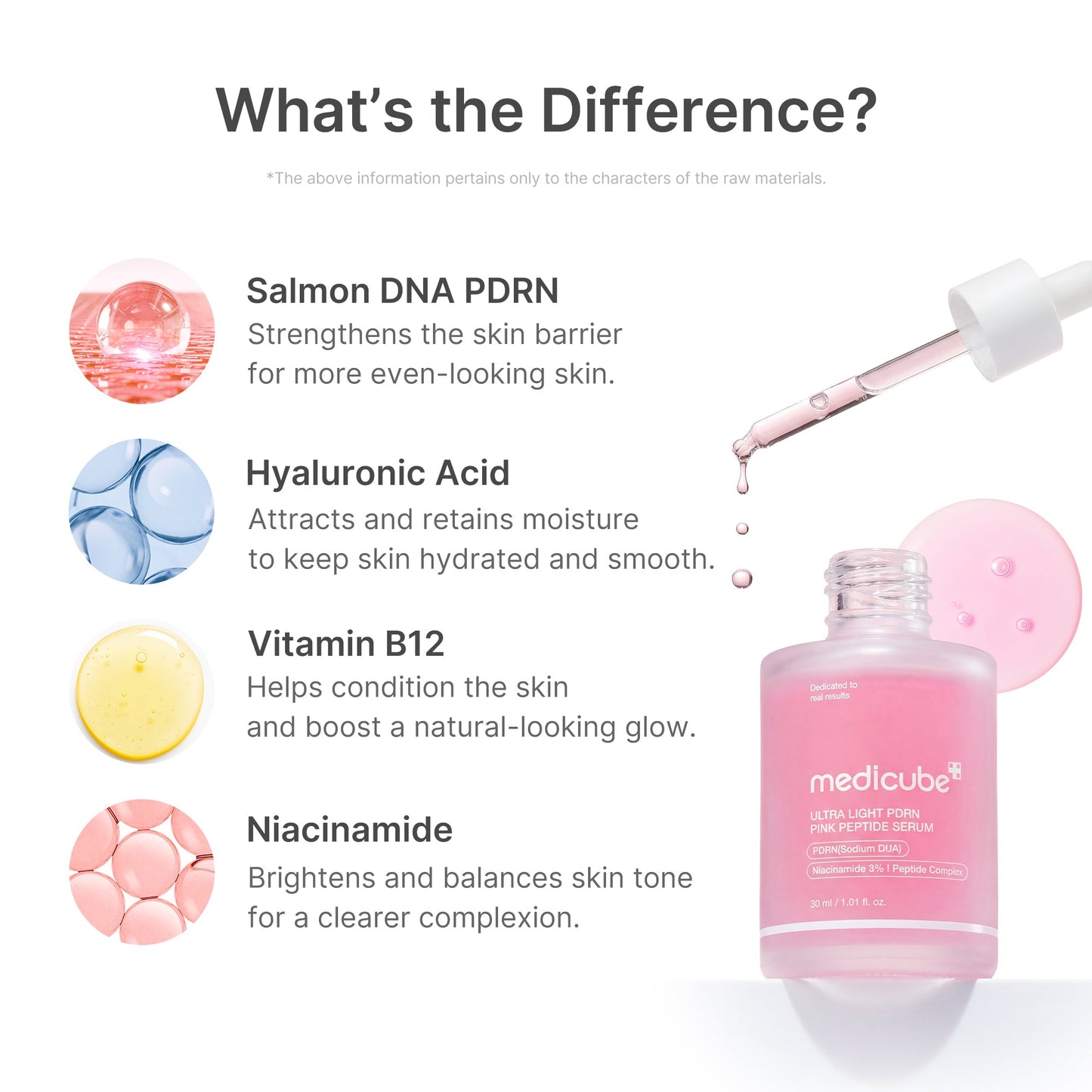 ultra-light-pdrn-pink-peptide-serum-n7 PDRN_02_6ae6befe-e815-47fb-b8e4-ce7c7e68c52b.jpg