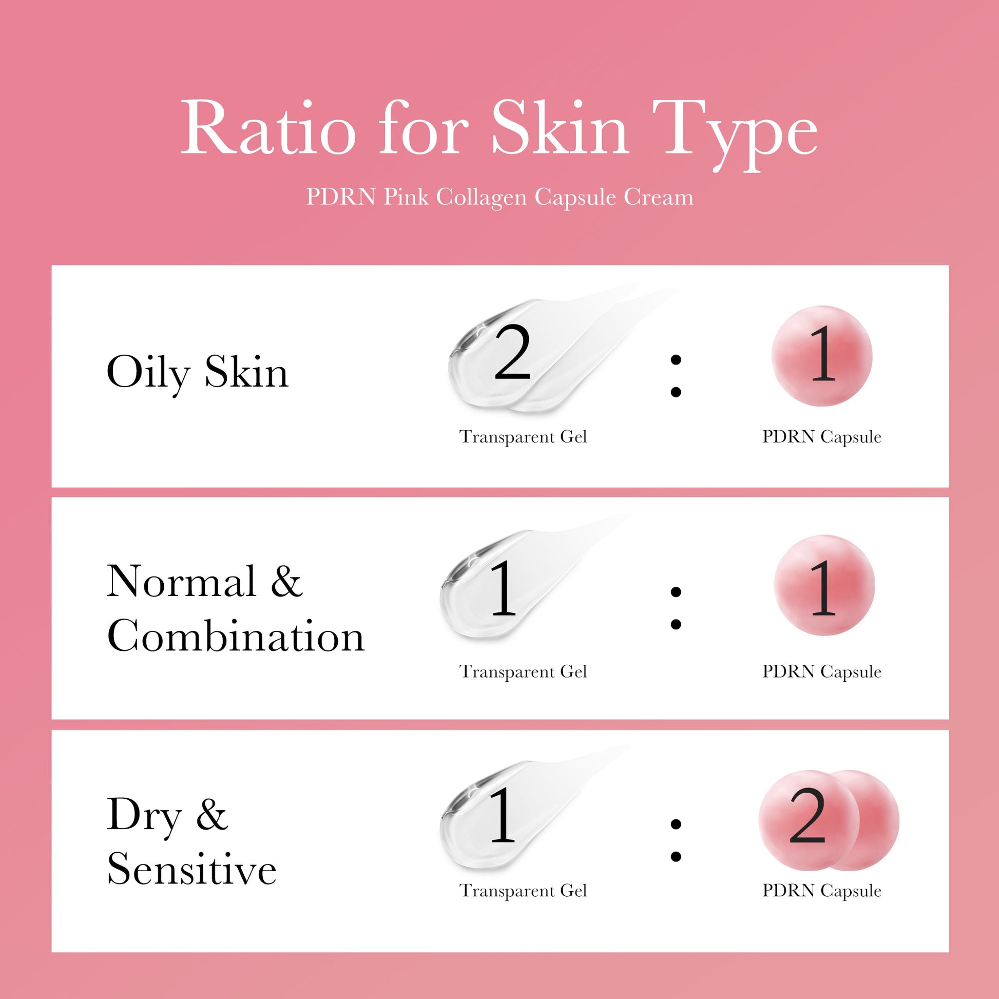 pdrn-pink-collagen-capsule-cream-a1 PDRN_05_8d650a1c-3a7a-4410-8f47-2bcc98fce636.jpg