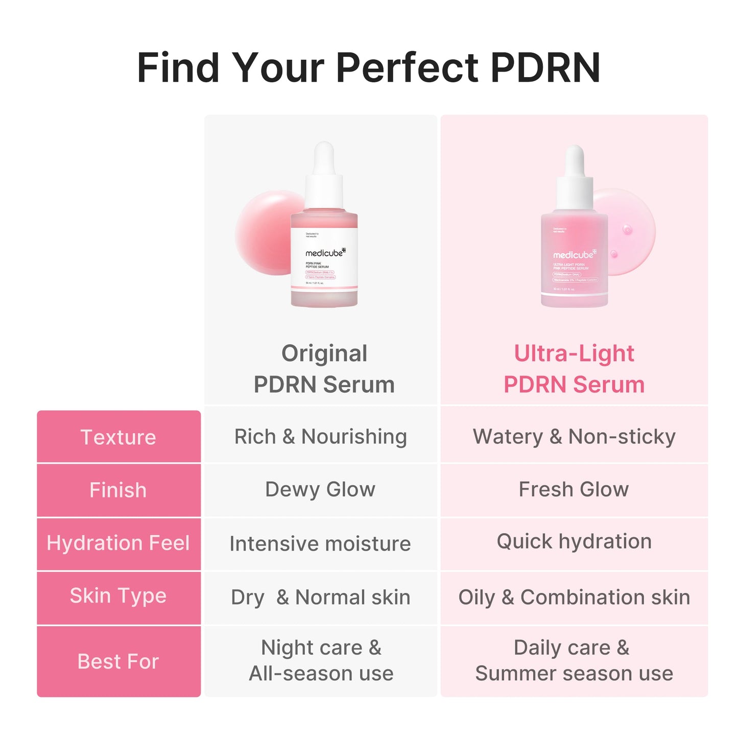 ultra-light-pdrn-pink-peptide-serum-n7 PDRN_05_f79f116a-7d2a-44fe-8682-4bd1c33feaaa.jpg