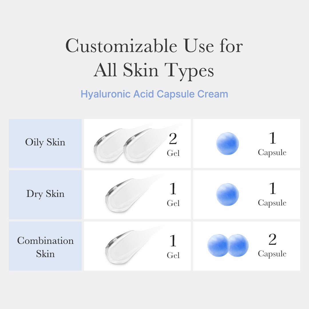 hyaluronic-acid-capsule-cream-h8 hyaluronic-capsule_th_05.jpg